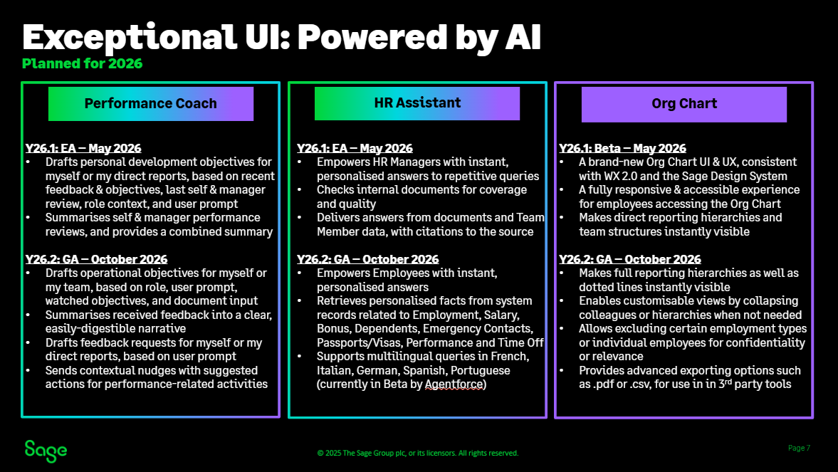 Sage People FY25 product roadmap, slide 7 of 11: Exceoptional UI powered by AI.
